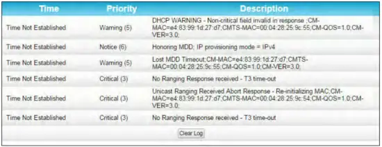 ARRIS SURFboard SB6183 DOCSIS 3.0 Cable Modem - fig5