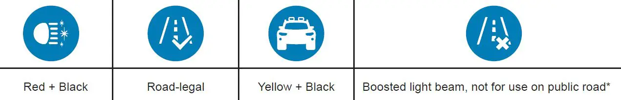 PHILIPS-UD5001LX1-10-inch-LED-Lightbar-10