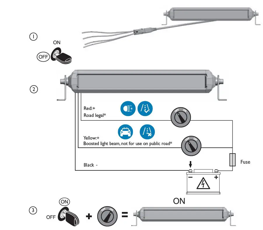 PHILIPS-UD5001LX1-10-inch-LED-Lightbar-11