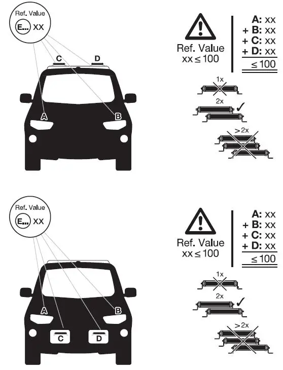 PHILIPS-UD5001LX1-10-inch-LED-Lightbar-6