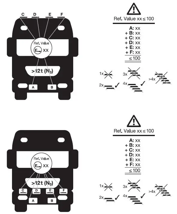 PHILIPS-UD5001LX1-10-inch-LED-Lightbar-7
