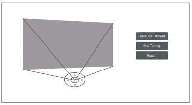 MI Smart Projector Pro 2 User Manual - Keystone Correction