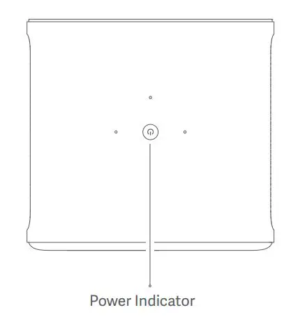 MI Smart Projector Pro 2 User Manual - Power Indicator
