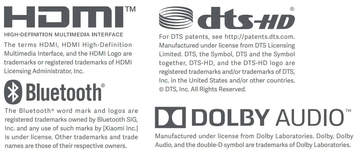 MI Smart Projector Pro 2 User Manual - Product Certification