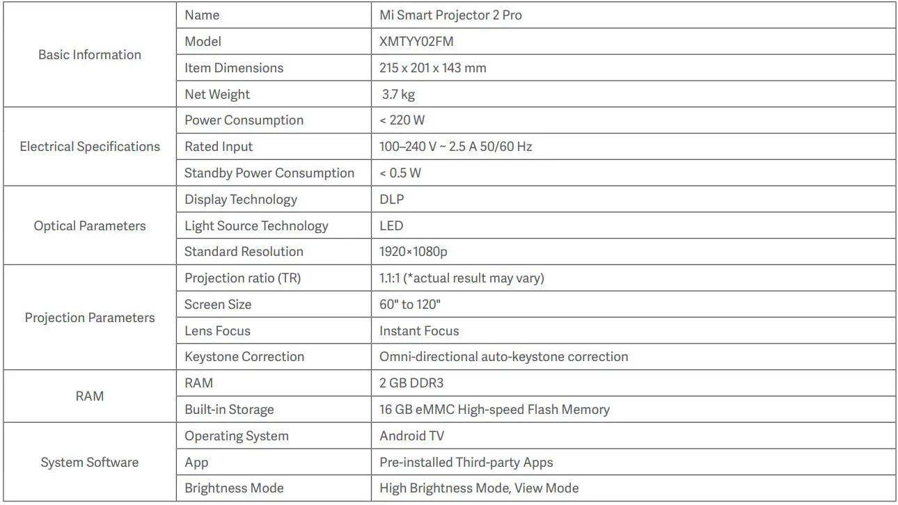 MI Smart Projector Pro 2 User Manual - Specifications