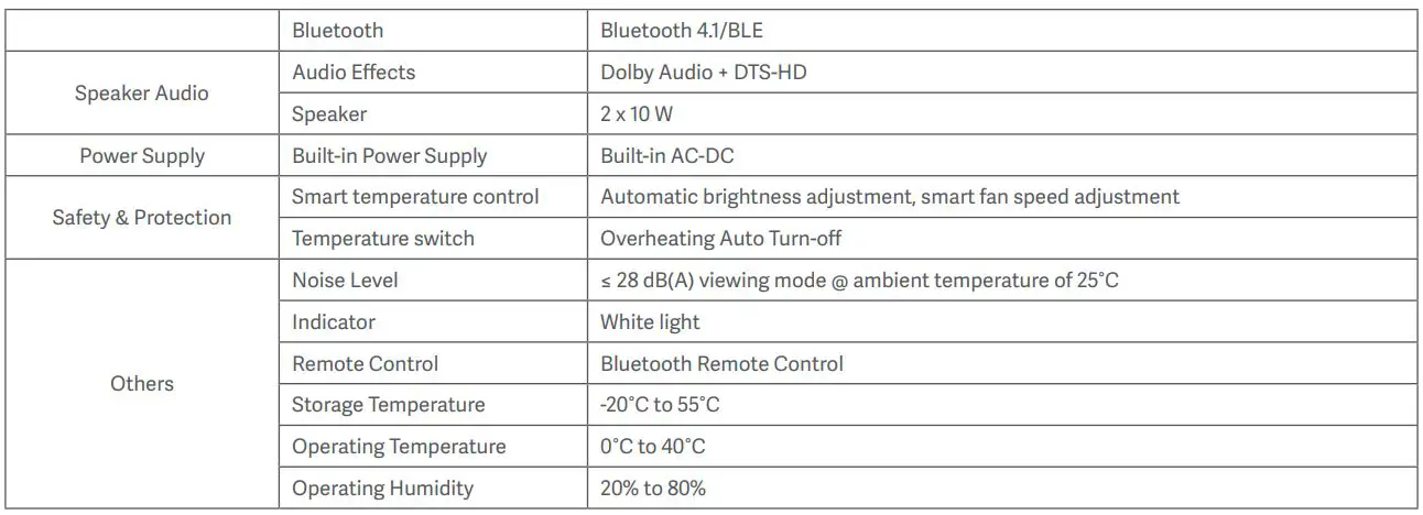 MI Smart Projector Pro 2 User Manual - Specifications