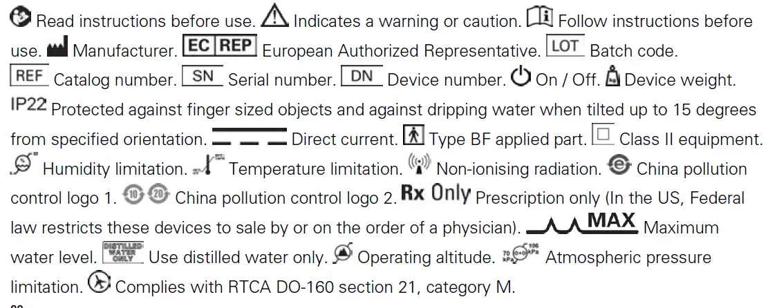 RESMED AirSense 10 CPAP Machine with Hum FIG 28