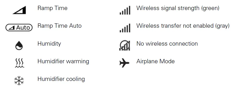 RESMED AirSense 10 CPAP Machine with Hum FIG 5