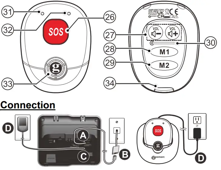 geemarc AmpliDECT 295 SOS-PRO Cordless Big Button Answerphone Alarm pendant