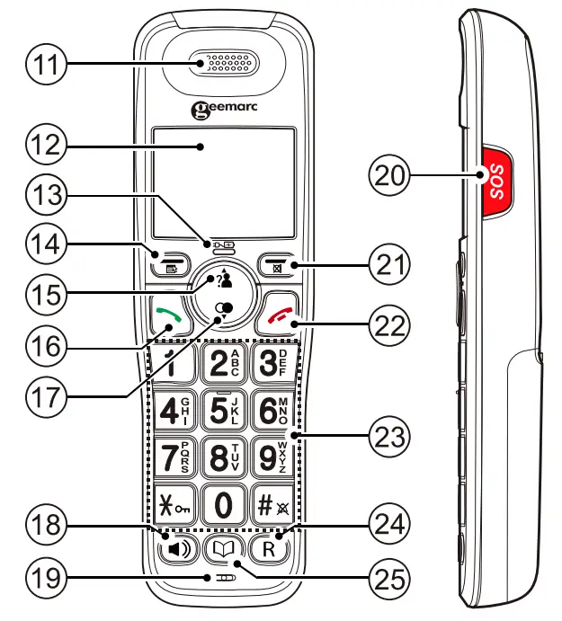 geemarc AmpliDECT 295 SOS-PRO Cordless Big Button Answerphone Handset