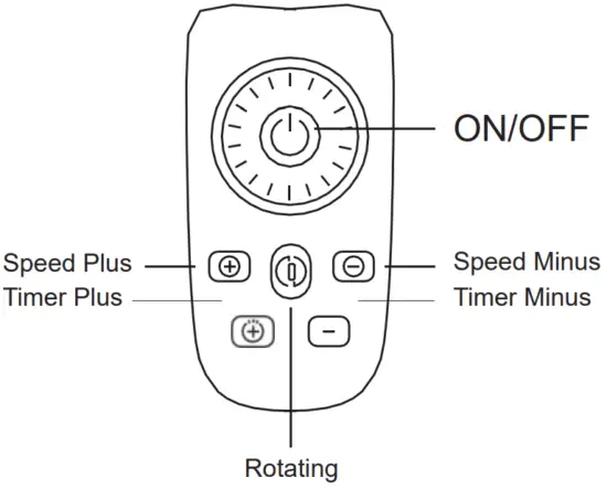bol com AM18 Bladeless Fan - Function