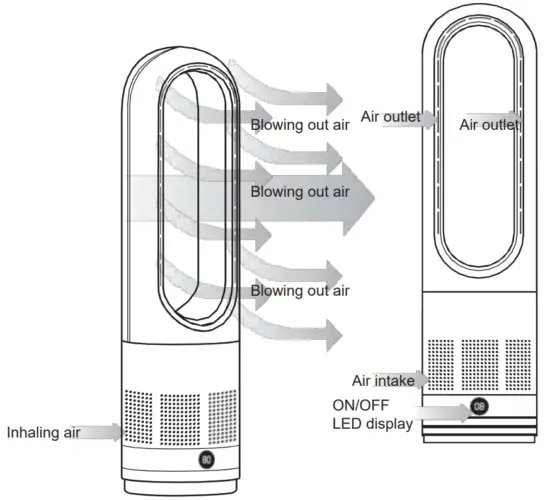 bol com AM18 Bladeless Fan - Product Introduction