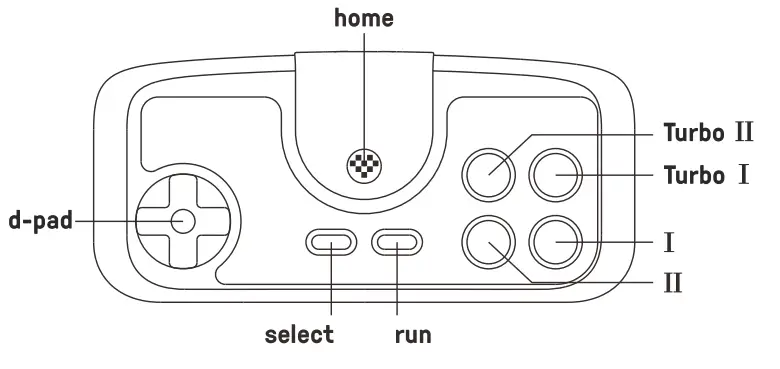 8BitDo PCE 2 4G Wireless Gamepad