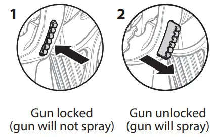 TITAN 0538006 RX 80 Airless Spray Gun Red Series - GUN TRIGGER LOCK