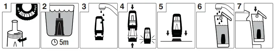 Sage SES878 The Barista Pro Espresso Coffee Machine - Care and Cleaning 1