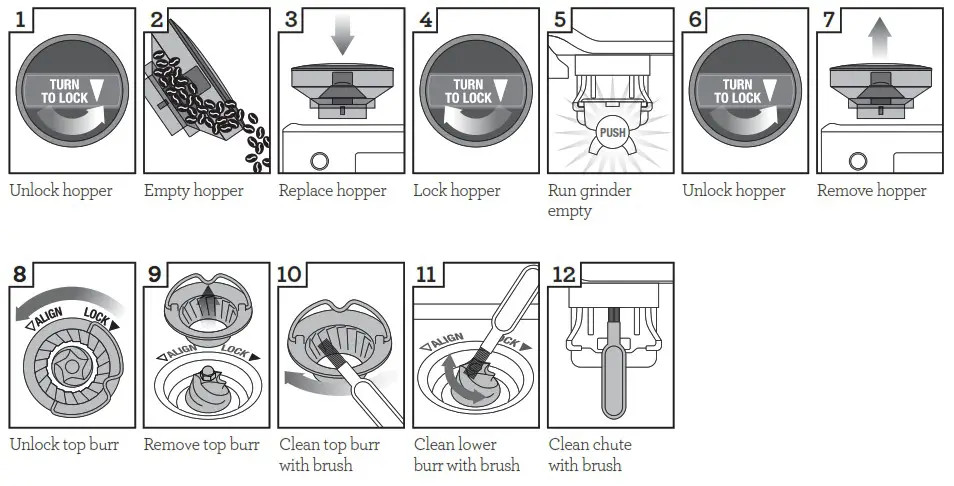 Sage SES878 The Barista Pro Espresso Coffee Machine - Care and Cleaning 4