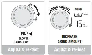 Sage SES878 The Barista Pro Espresso Coffee Machine - EKSTRAKTION AF ESPRESSO 5