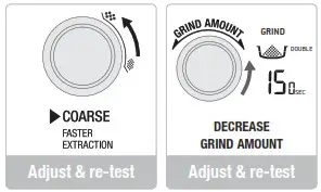 Sage SES878 The Barista Pro Espresso Coffee Machine - EKSTRAKTION AF ESPRESSO 8