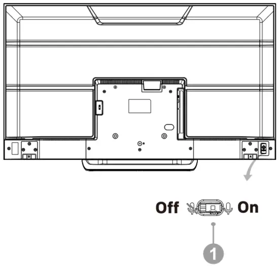 Far Field Microscope