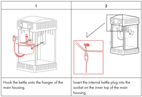ASSEMBLING PROCEDURES