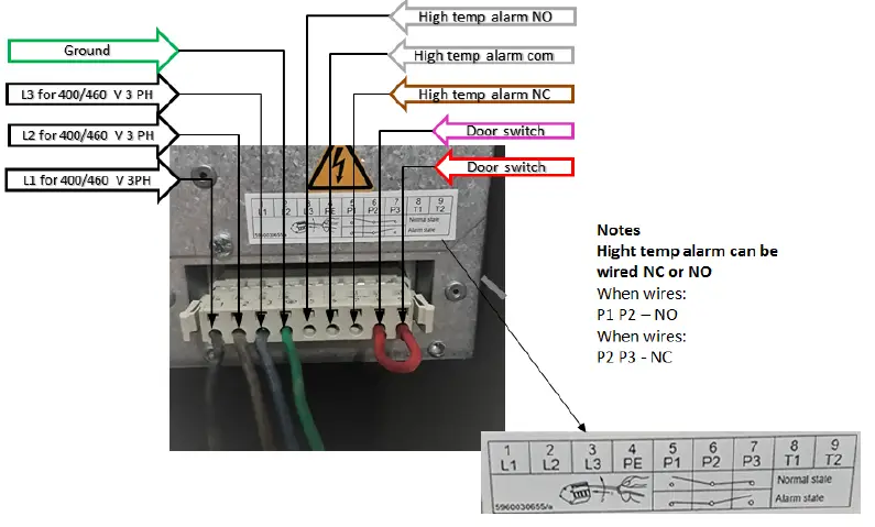 SCE-AC13650B460V3 Air Conditioner-fig 12
