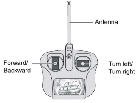 SHENHUA 060713 RC Car