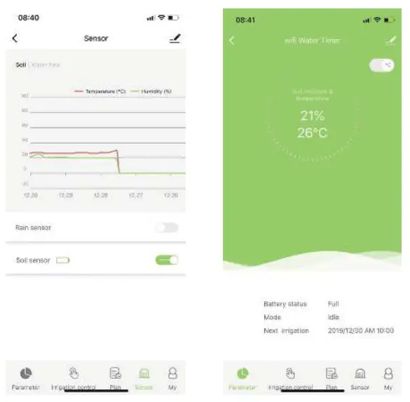 RainPoint Wi-Fi Irrigation Soil Moisture Sensor - automatically