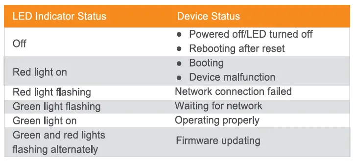 Imou-BULLET-2S-Bullet-Network-Camera-fig-4