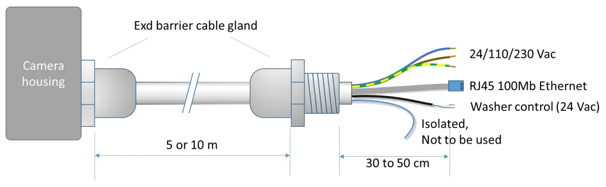 Installation instruction
