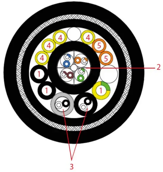 Installation instruction