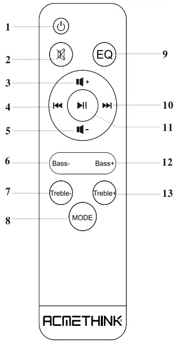 ACMETHINK Pure Sound 60W Wireless Bluetooth SoundBar 1