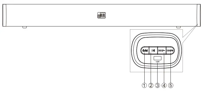 ACMETHINK Pure Sound 60W Wireless Bluetooth SoundBar 2