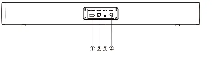 ACMETHINK Pure Sound 60W Wireless Bluetooth SoundBar 3