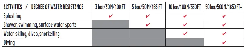 PB0136251C1S1-Breitling-Chronograph-Watch-8