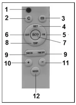 EUROM Mon Soleil 300 Verre WiFi Electric Local Space Heaters-fig11