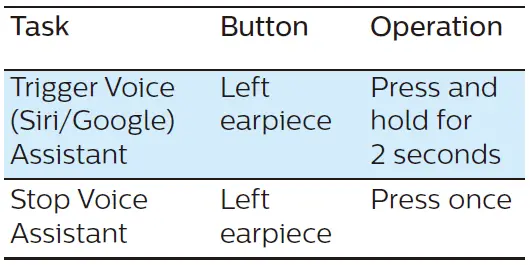 Philips-TAT1207-Headphones-fig-12
