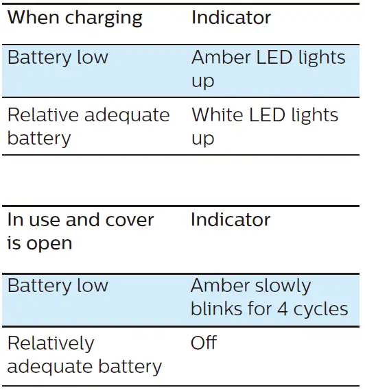 Philips-TAT1207-Headphones-fig-14