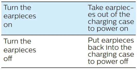 Philips-TAT1207-Headphones-fig-9
