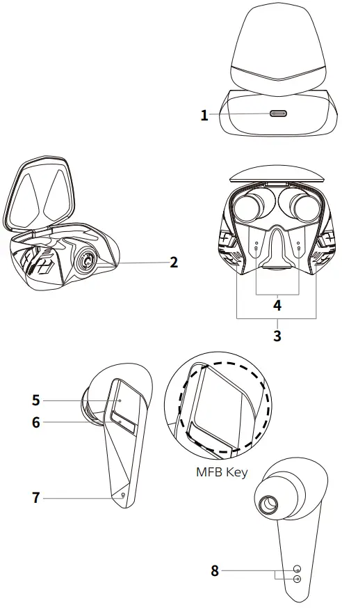 Dongguan Shengtemei Electroacoustic Technology VG22 GSPL TWSEARBUDS Touch Control Gaming Earbuds - FIG 2