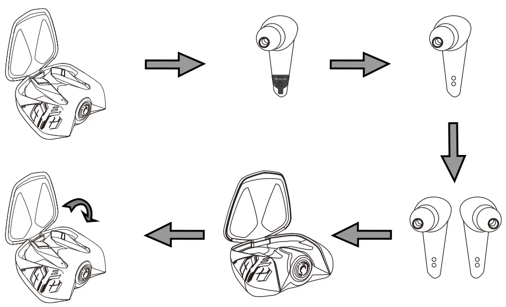 Dongguan Shengtemei Electroacoustic Technology VG22 GSPL TWSEARBUDS Touch Control Gaming Earbuds - FIG 6