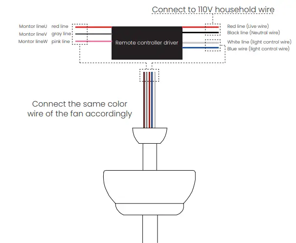 THE-HOMe-DEPOT-Cesicia26-Ceiling-Fan-11