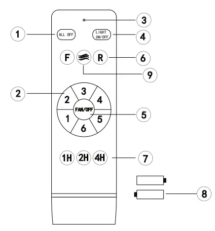 THE-HOMe-DEPOT-Cesicia26-Ceiling-Fan-12