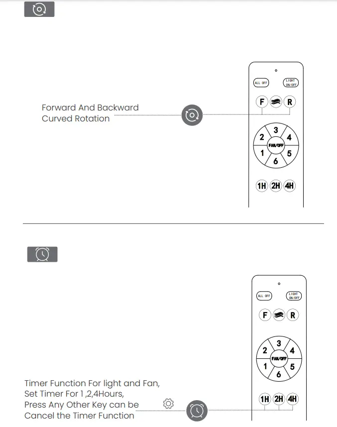 THE-HOMe-DEPOT-Cesicia26-Ceiling-Fan-16
