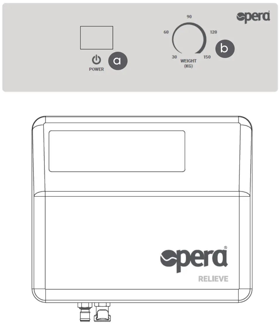 opera SR303 Relieve Overlay Mattress System - Power Unit Features
