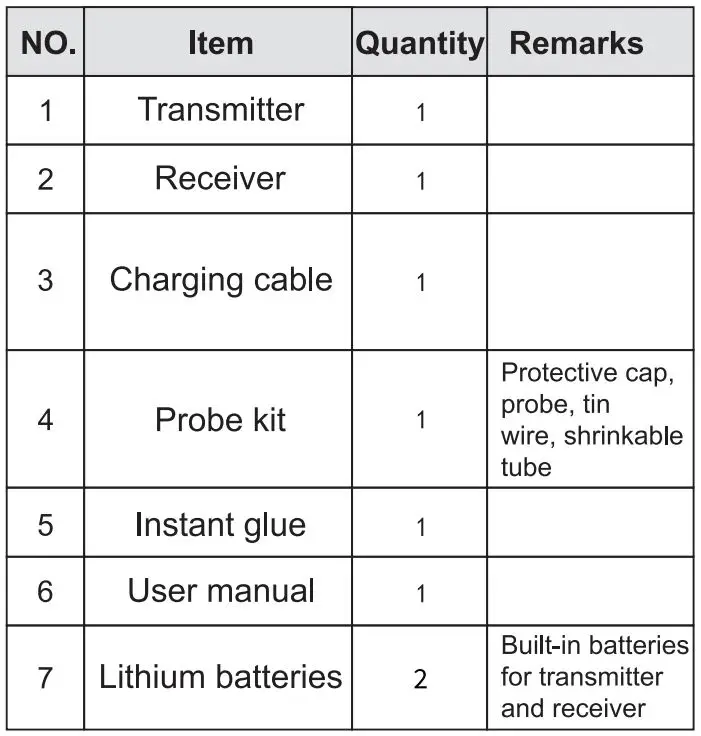UNI-T UT661C Pipeline Blockage Detector User Manual - Quantity