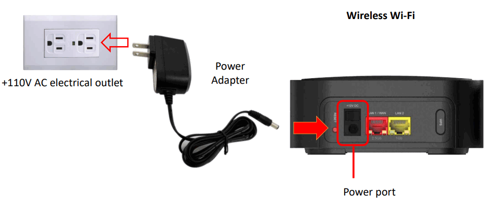 cbn GuideWR5842 Wireless Access Point - 3