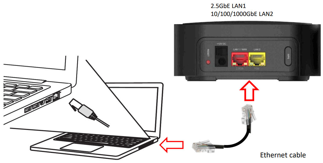 cbn GuideWR5842 Wireless Access Point - 8