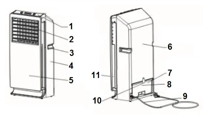 EUROM-385793-Air-Cooler-02