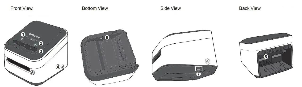 brother Compact Color Printer User Guide - Parts