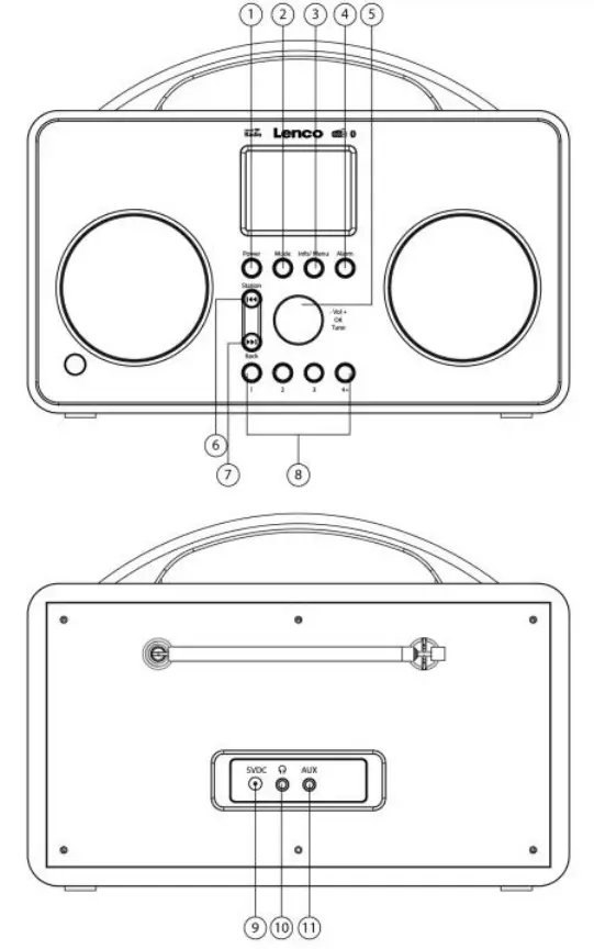 Lenco PIR 645 Portable Internet DA and FM Radio - fig4